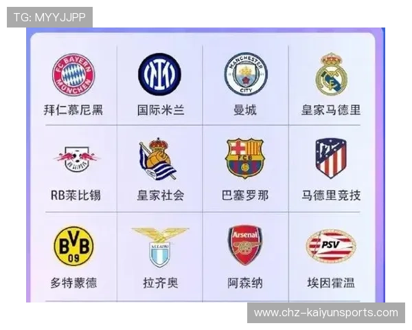 欧冠夺冠赔率前瞻开云阿森纳领跑拜仁紧追皇马升第5爆冷在即