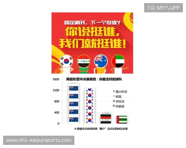 亚洲杯波胆预测避坑指南 彩票数字高频玩法防骗秘诀