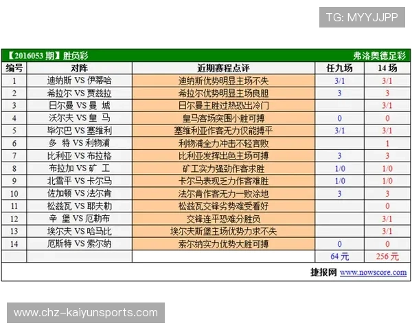 西甲波胆历史数据避坑指南彩票高频玩法防骗 西甲波胆历史数据避坑指南彩票高频玩法防骗