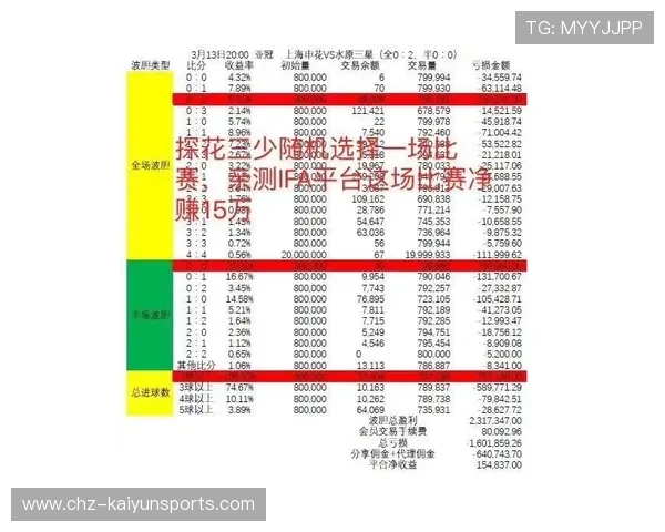 波胆其他比分怎么算避坑指南极速提现秘诀
